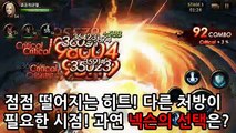 모바일게임순위 TOP20 4월5주차 (Weekly Mobile Game Top 20 in Korea)