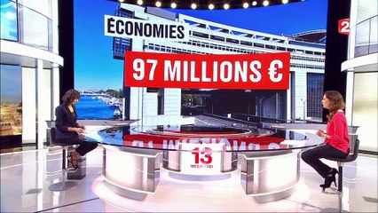 Société : ce qui va changer à partir du premier octobre