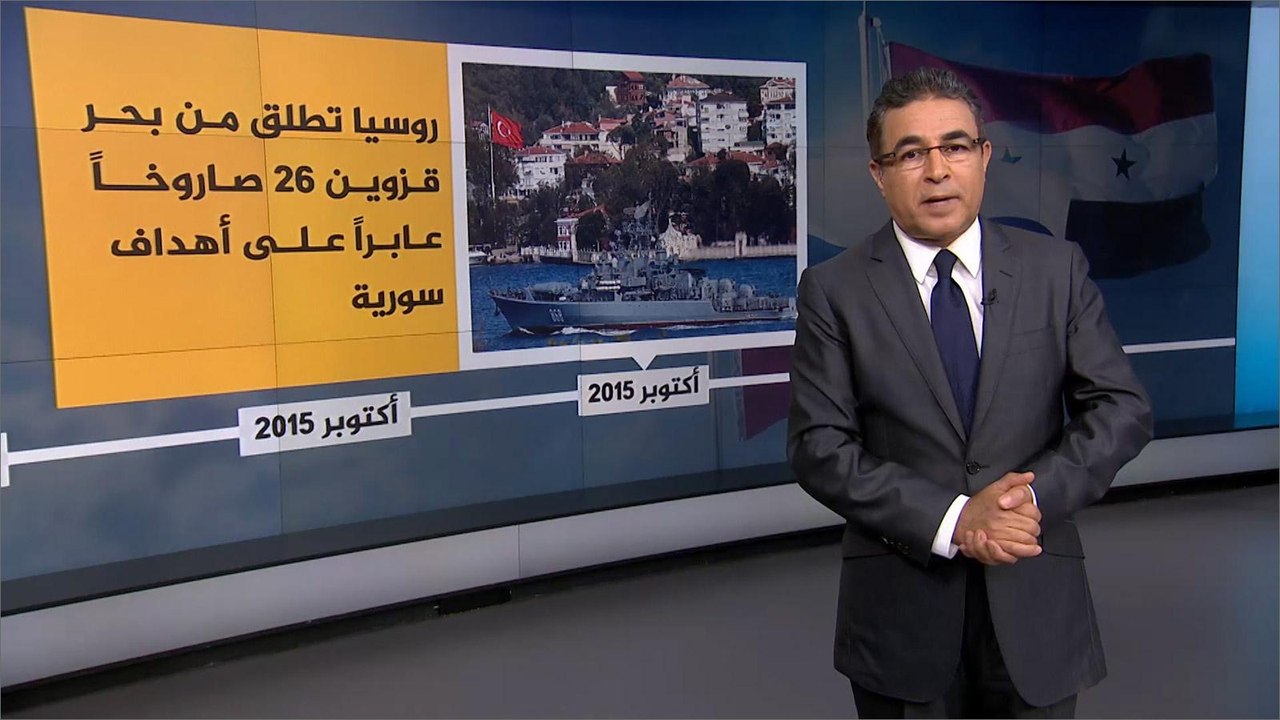 أبرز محطات التدخل الروسي في سوريا