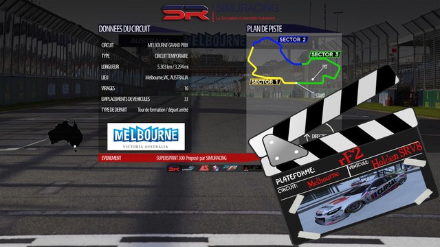 Tour de piste à Melbourne en Holden commodore V8 Supercars sur rFactor 2