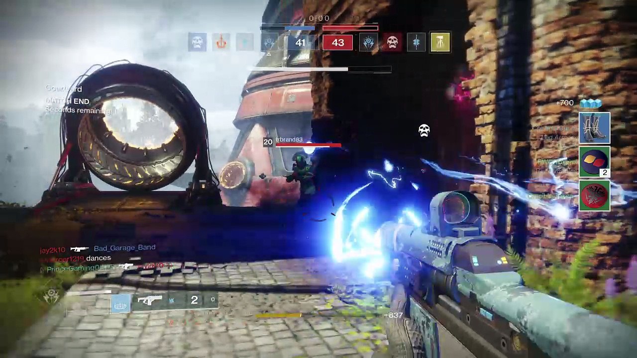 Well that was fun...