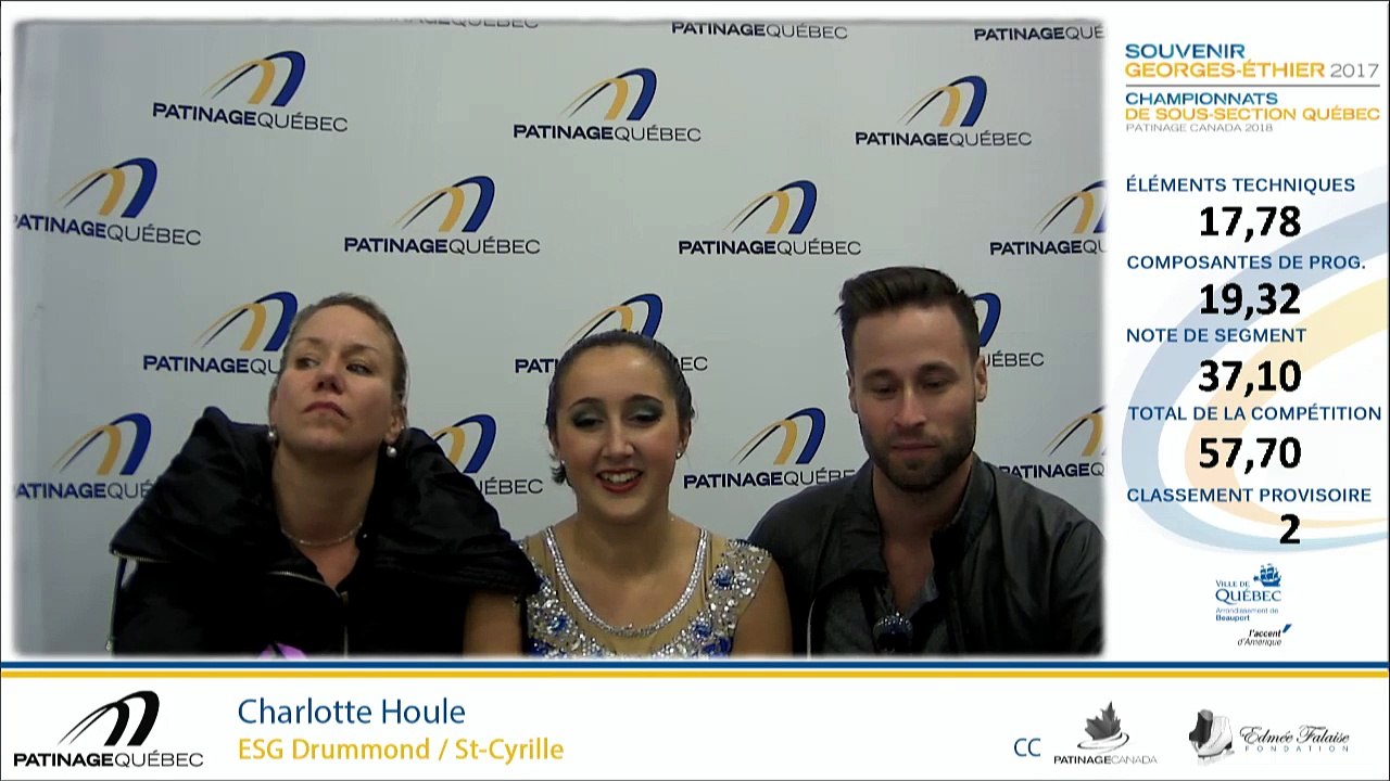 SS18_SGE17 / Novice Dames Prog. Libre