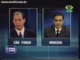 Ciro Gomes (2002) - Esquerda e direita