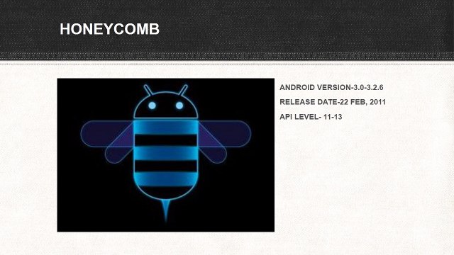 Android Version | You should Know | Alpha to Oreo | Updated | Version History