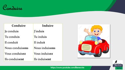 Les verbes du troisième groupe : première partie