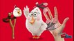 Angry Birds Finger Family - Kids Songs MG