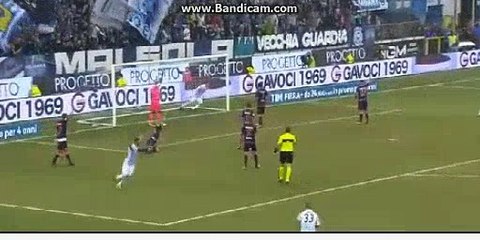 All Goals & highlights HD Spal 1 - 1	 Crotone  01-10-2017