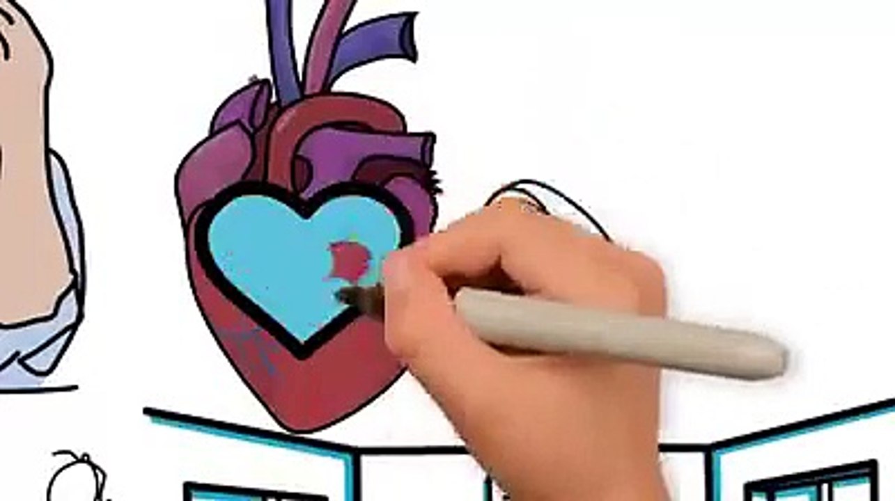 Must watching all friends