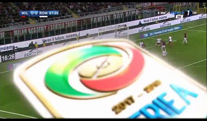 All Goals & Highlights HD - AC Milan 0-2 AS Roma - 01.10.2017
