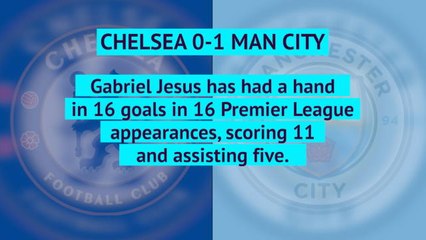 Opta EPL review - week 7