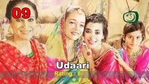 Top 10 Higest Rated Best Pakistani Dramas of All Time By IMDb