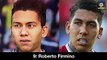 Can You Guess The Footballer From Their FIFA 18 Face Who Is Most Realistic