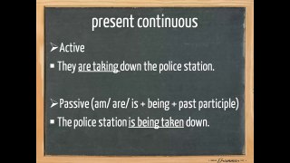 Passive voice lesson - English grammar tutorial video lesson