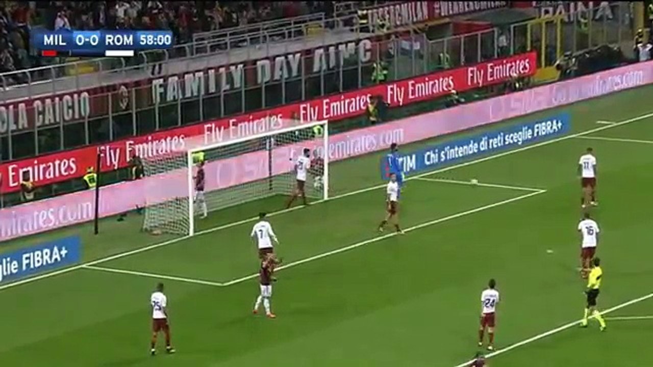 AC Milan vs AS Roma 0-2 - All goals  01-10-2017 By InfoSports