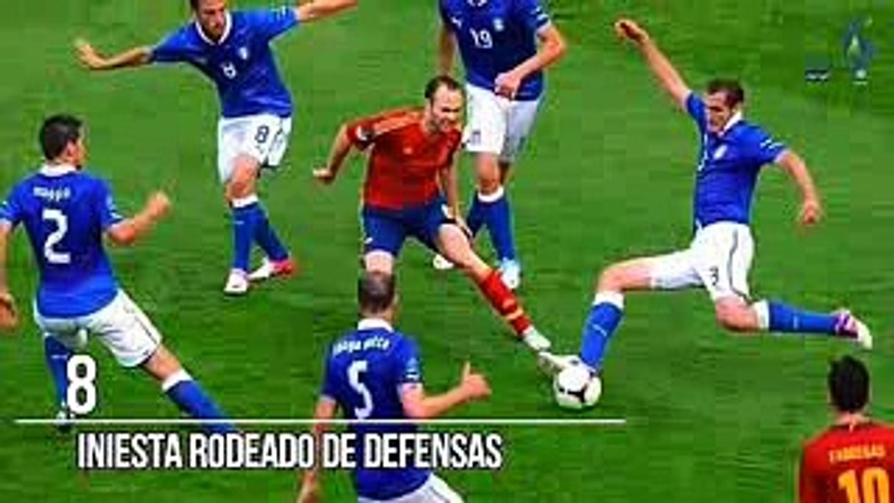 أغرب 10 حركات في تاريخ كرة القدم ! على طريقة الكــابتن مــاجد !!