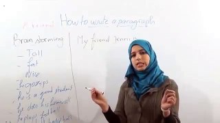 Lesson english how to write a paragraph (writing)