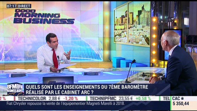 On constate un allongement des délais de paiement sur les PME et les TPE , Denis Le Bossé - 03/10