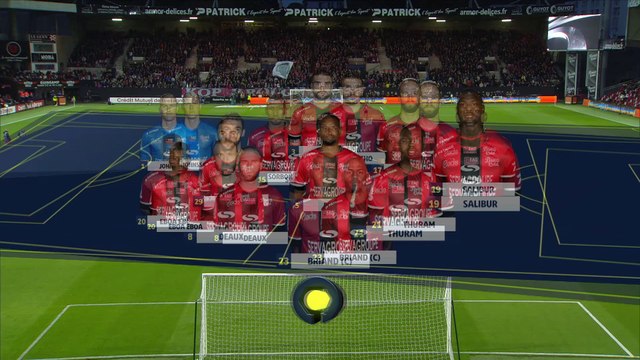 Le Résumé de Guingamp/TFC, 8ème journée de Ligue 1