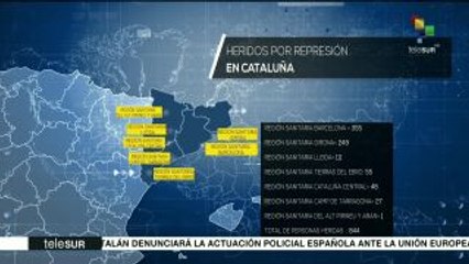 Represión policiaca española causa 844 heridos durante el referendo