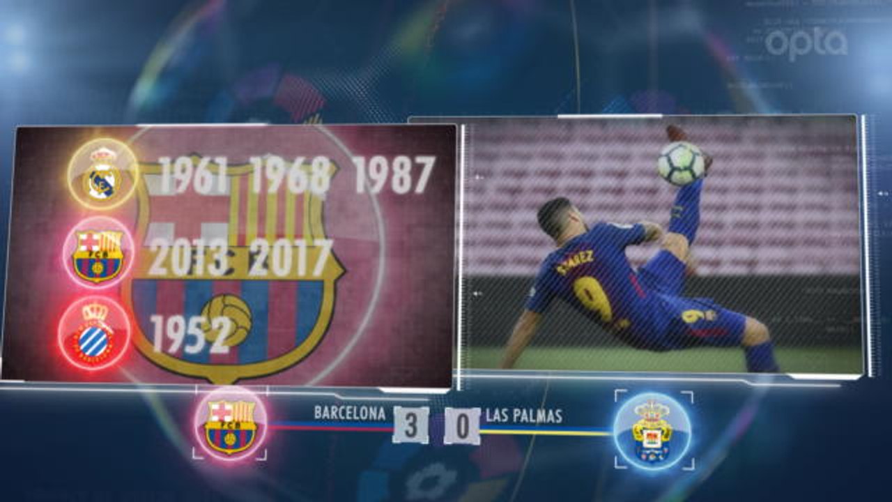 La Liga - 5 choses à retenir du début de saison parfait du Barça