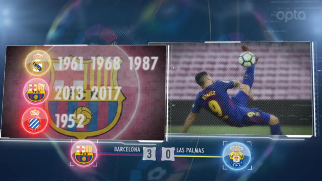 La Liga - 5 choses à retenir du début de saison parfait du Barça