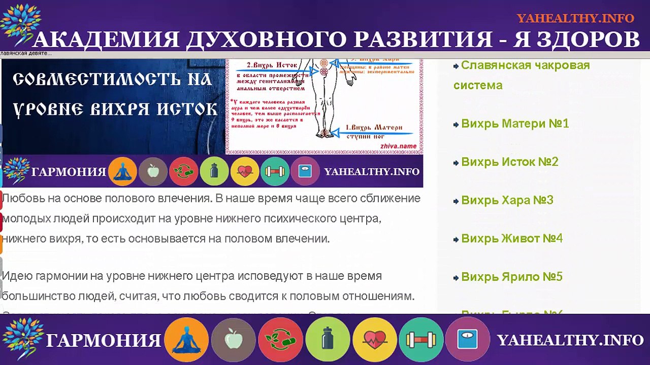 Совместимость на уровне вихря Исток №2. Славянская чакровая система. Муладхара. Корневая чакра