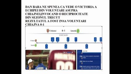 Cum s-a facut de ras Dan Bara spunand : Voluntari o va invinge pe Chiajna