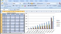 Create a Dynamic Excel Chart Using Offset Function