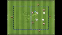 Football Training - Counter Pressing ZZZ