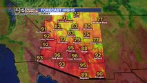 High temperatures just below 100 degrees