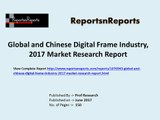 Digital Frame Market Global Industry Analysis, Size, Share, Growth, Trends and Forecasts 2022
