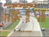 Gran Premio di San Marino 1986: Ritiro di De Angelis