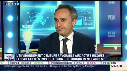 Les tendances sur les marchés: l'environnement demeure favorable aux actifs risqués - 03/10