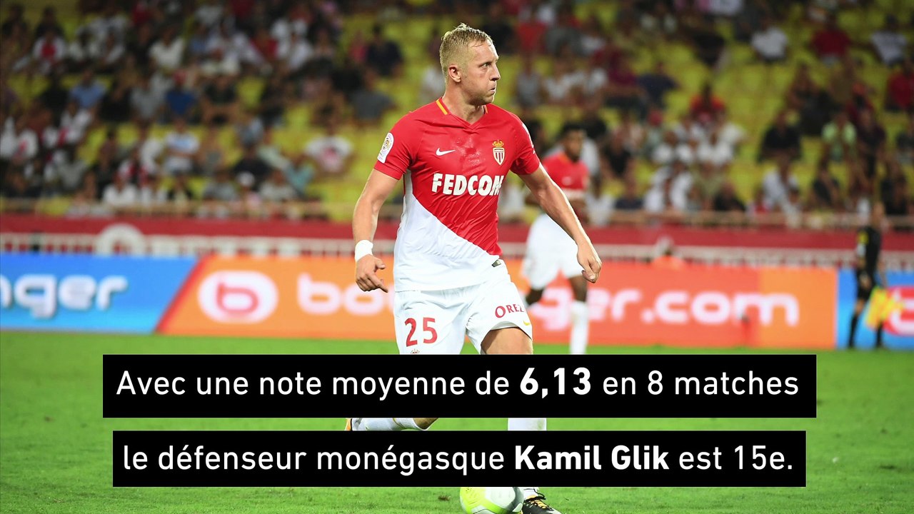 Foot - L1 : Quels sont les meilleurs joueurs de L1 du début de championnat ?