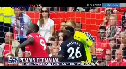 Deretan Pemain Mahal Sepakbola yang Harganya Terus Meroket