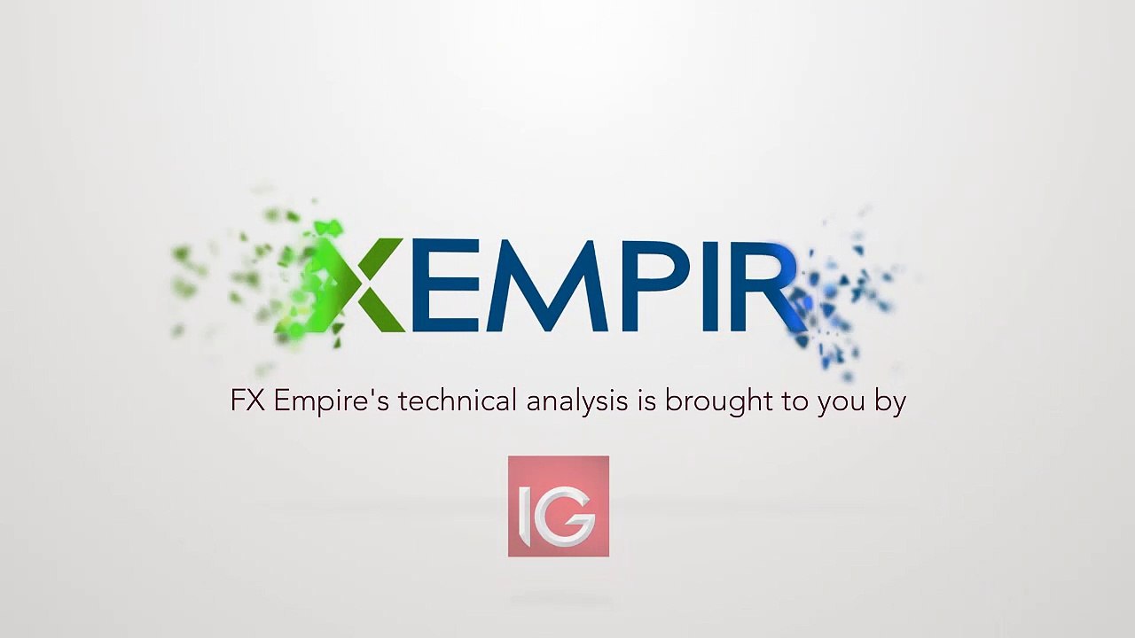 EUR/USD Technical Analysis for October 04, 2017 by FXEmpire.com