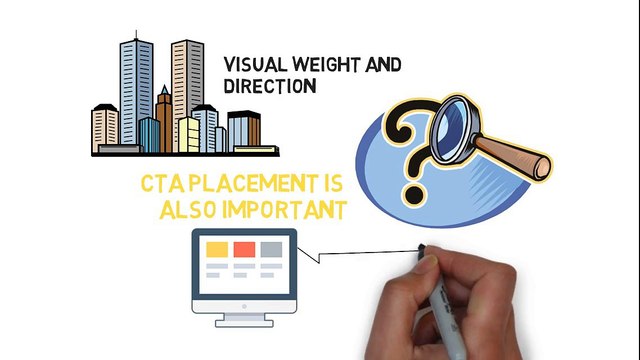 How Good Web Design Boosts Conversions