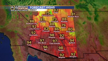 Want cooler temps back? Next week we could see low 90s again