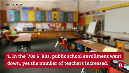 6 facts about teaching and education | Rare Life