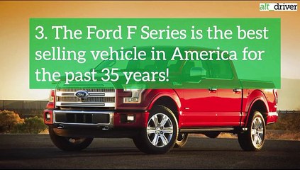 Fast Facts on the Ford F-150 | Alt_Driver