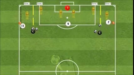 Football Training - Finishing  Practice ZZZ