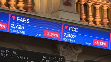 El Ibex 35 sufre su peor caída desde el Brexit