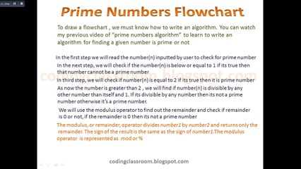 Step-by-Step Flowchart to Check if a Number is Prime 🔢