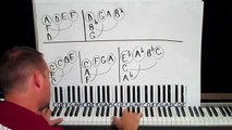 HOW TO PLAY PIANO - A Cool Run Thats Not That Hard But Sounds Awesome!