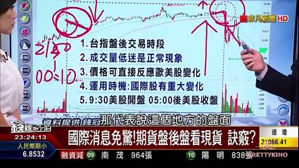 20170526 錢線百分百 Part 5 最即時更新(無廣告)