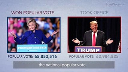 Equal Votes Let's fix the way we elect our presidents