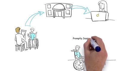 IINSIGHT - Watch Jessica an occupational therapist manage her clients