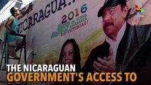 U.S. Empire Goes After Nicaragua: The Nica Act 2017