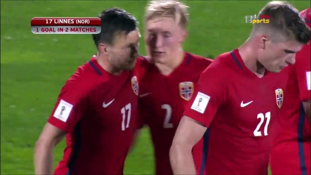 0-8 Martin Linnes Goal FIFA WC Qualification UEFA Group C - 05.10.2017 San Marino 0-8 Norway