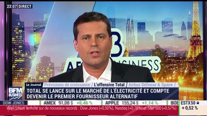 Journal After Business: Prévisions de croissance, l'offensive Total et Airbus Défense & Space - 05/10